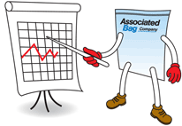 Associated Bag Company.