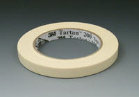 Located on Catalog Page 204.